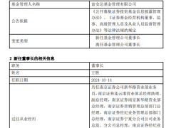 公募高管变动频繁，年内多家基金“掌门”换人背后有何玄机？