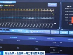 省间电力现货交易启动，余缺互济，新能源消纳迎新机遇！