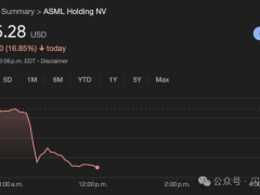 全球芯片市场突变，一夜暴跌背后的真相？
