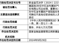 中石油专属保险违规聘任，高管合计被罚12万！