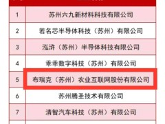 布瑞克农业互联网上榜！2024江苏潜在独角兽都有谁？