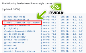 NVIDIA新推70B AI模型，实力如何？紧追OpenAI！