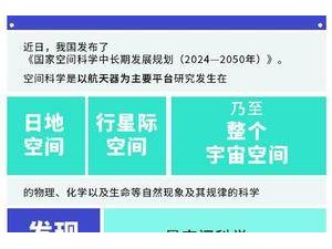 探尋地外生命規劃曝光，燒腦又過癮，你get了嗎？