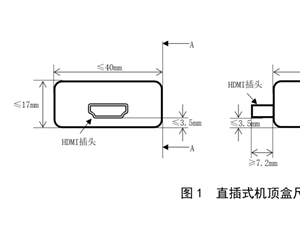 全新U盘式机顶盒来袭，HDMI转接器长啥样？