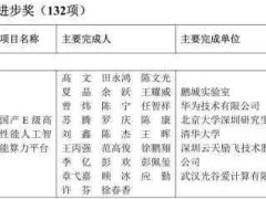 云天励飞助阵！国产E级算力平台斩获科技大奖？