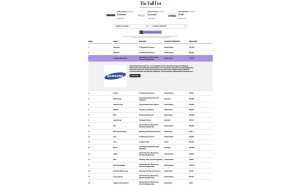 罗技上榜福布斯2024最佳雇主，全球第20位实力如何？