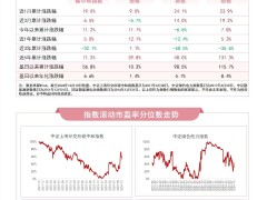 绿色低碳成焦点，储能电池与新能源ETF未来走向引关注