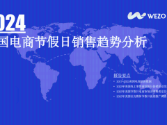 2024年美国电商节假日，销售新趋势你get了吗？