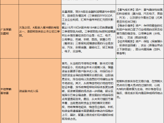 A股前瞻：震荡期成长风格与业绩线，谁更优？