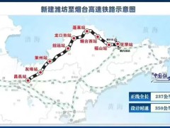 潍坊至烟台高铁疾驰而来，78分钟畅享350km/h速度