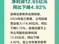 浙商证券：前三季度净利润12.65亿元，同比下降4.92%