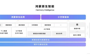 华为HarmonyOS NEXT亮相，系统级小艺智能体随时待命！