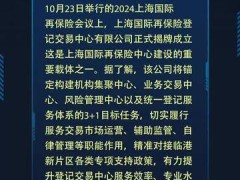 上海国际再保险登记交易中心有限公司正式揭牌成立