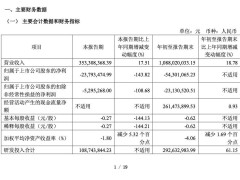 晶丰明源筹划重大资产重组 拟收购四川易冲控制权