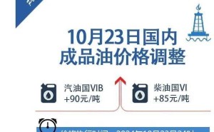 今晚油价迎年内第9涨，92号汽油加满多花3.5元