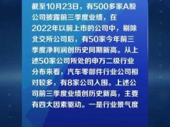 四大因素驱动，50家公司三季报业绩创新高