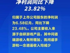 吉比特：第三季度净利润同比下降23.82%