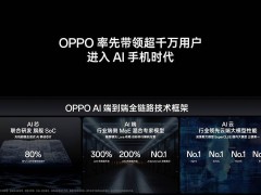 OPPO Find X8系列新机上线，AI消除超清像素等你来体验！