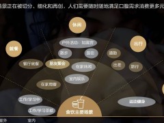 激战 “双十一”，快消行业如何增势长存？