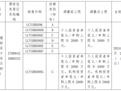 当银行理财开始启用“0费率”