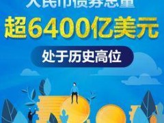 总量超6400亿美元！外资增持人民币债券显信心