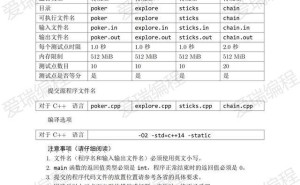 2024年CSP-J真题曝光，解析思路来袭，你准备好了吗？