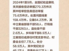 中央纪委国家监委通报：1至9月立案行贿人员1.9万人