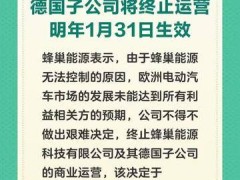 蜂巢能源欧洲公司及德国子公司将终止运营，明年1月31日生效