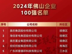 佛山企业100强最新名单！96家位次有变，榜首易主