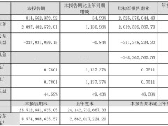 步步高Q3净利激增超11倍，业绩表现亮眼！