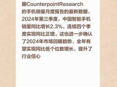 机构：2024年Q3中国智能手机销量同比增长2.3%