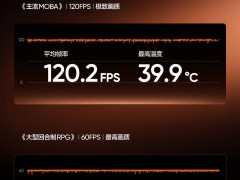 真我GT7Pro挑戰《主流MOBA》120幀，滿電到關機僅39.9°C？