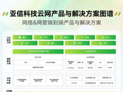 亚信科技发布2024-2025年度全栈产品与解决方案图谱