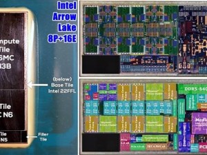 酷睿Ultra 200K评测出炉：游戏性能竟下滑7％？