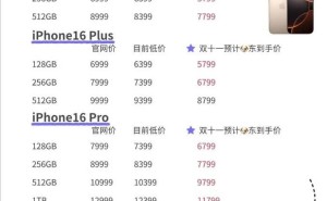 双十一苹果16 Pro Max降价幅度预测，16 Pro最低价揭秘