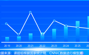 “10万店”对决“10万仓”，即时电商2024年将迎来怎样变局？