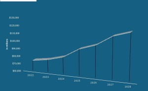 游戏行业将迎来新春：2025年预计强劲反弹，寒冬即将终结？