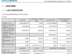 欧菲光业绩亮眼！前三季度归母净利润同比激增115.74%