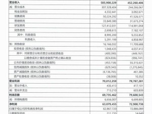 華為2024前三季度業績亮眼：銷售額5859億元，同比激增29.55%！