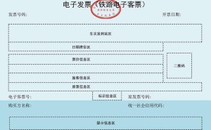 铁路迈入电子发票时代！首张“昆山→苏州”票据诞生