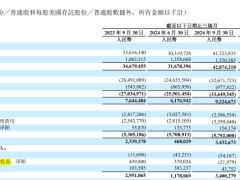 理想三季报：投资不利，血亏两千万