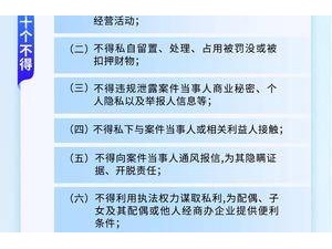 明確“八嚴禁”“十不得” 《市場監管執法行為規范》印發