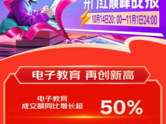 环保又护眼，电纸书成新宠！京东11.11成交额激增超50%，你入手了吗？