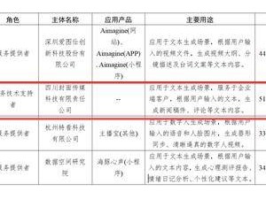 封面科技通過大模型備案和深度合成服務算法備案