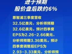 恩智浦四季度业绩指引逊于预期，股价盘后跌约6%