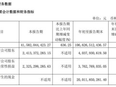 赛力斯的千亿营收故事，并不是逆袭爽文