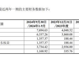 禾信儀器籌劃收購量羲技術，拓展高端儀器領域，但商業(yè)化前景如何？