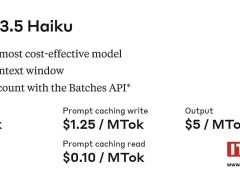 Anthropic發布Claude 3.5 Haiku模型：定價每百萬tokens輸入1美元、輸出5美元