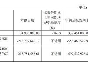 迪哲医药业绩飙升！核心产品热销，医保谈判引患者关注