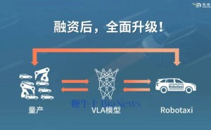 元戎启行获1亿美元融资，加速全球量产布局与Robotaxi商业化运营